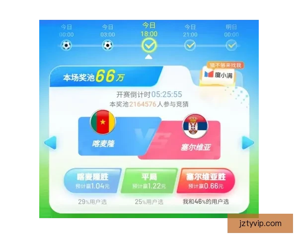 世界杯竞猜热门平台推荐与玩法解析，助你轻松预测赛事胜负