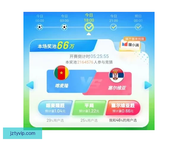 世界杯竞猜热门平台推荐与玩法解析，助你轻松预测赛事胜负